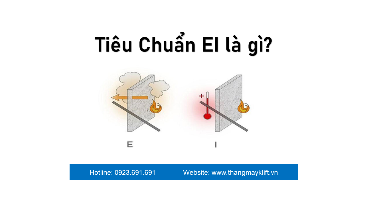 Cửa thang máy đạt tiêu chuẩn chống cháy EI30
